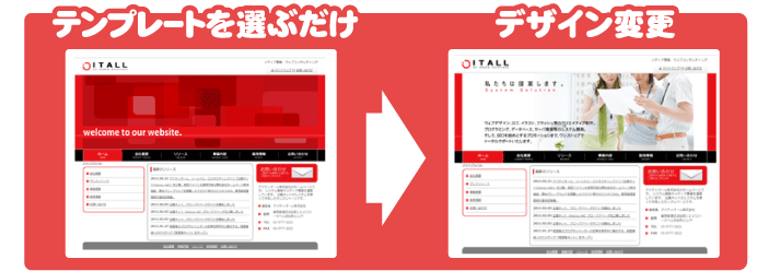 テンプレートを選ぶだけでデザイン変更